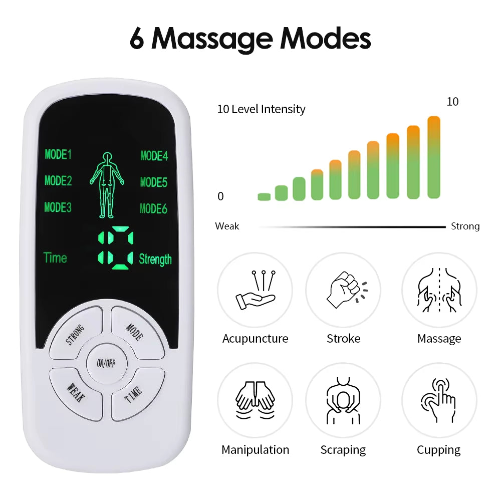 EMS Electric Muscle Therapy Stimulator 6 Modes Tens Unit Machine Meridian Physiotherapy Pulse Abdominal Prostate Body Massager