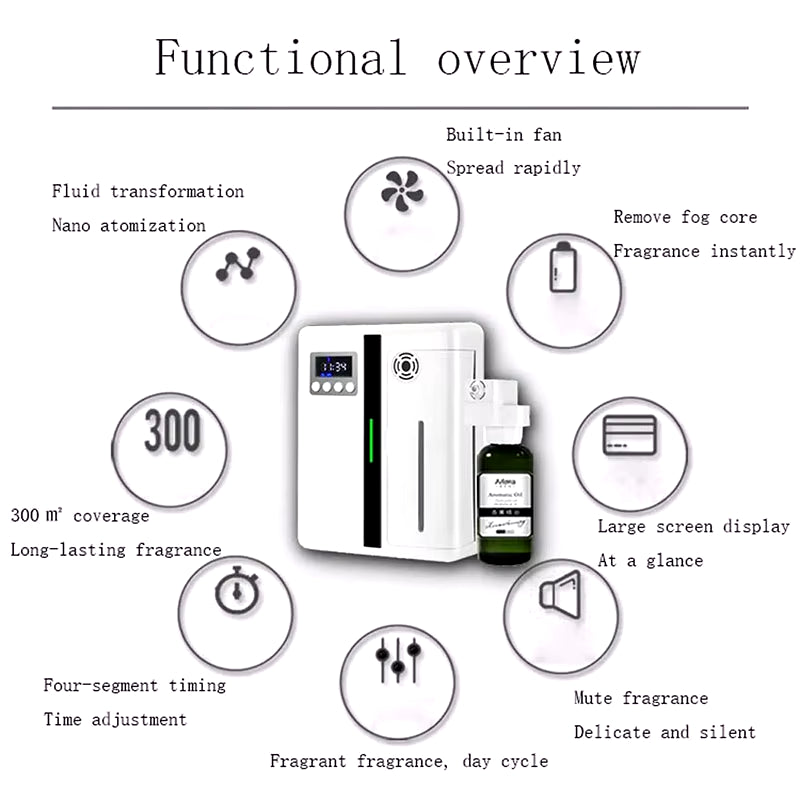 NEW 2024 Electric Aromatherapy Machine Home Wall-Mounted Hotel Air Freshener Bluetooth Aromatherapy Machine Essential Oil