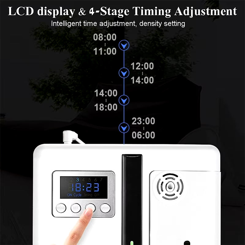 NEW 2024 Electric Aromatherapy Machine Home Wall-Mounted Hotel Air Freshener Bluetooth Aromatherapy Machine Essential Oil